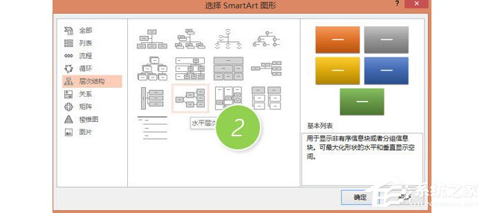 办公软件使用之PPT怎么制作横向组织架构图？PPT制作横向组织架构图的操作流程