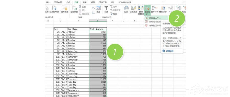 办公软件使用之Excel中怎么圈选无效数据？Excel圈选无效数据的方法