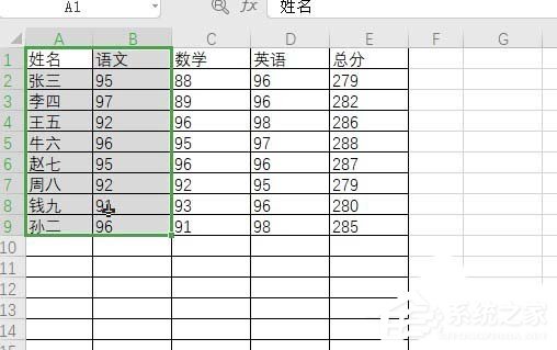 办公软件使用之如何使用wps2019制作出彩色二维饼形图？使用wps2019制作出彩色二维饼形图的方法