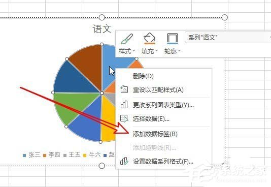 办公软件使用之如何使用wps2019制作出彩色二维饼形图？使用wps2019制作出彩色二维饼形图的方法