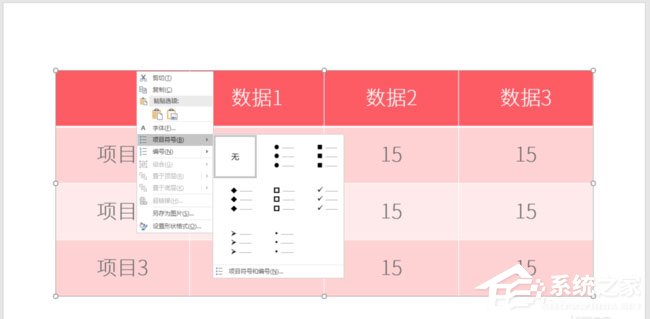 办公软件使用之PPT表格怎么添加项目符号？PPT表格添加项目符号的方法