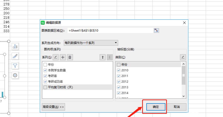 办公软件使用之如何使用wps表格制作双轴坐标图