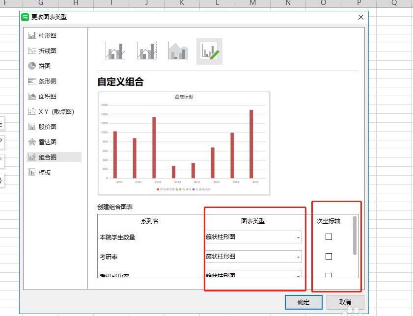 办公软件使用之如何使用wps表格制作双轴坐标图