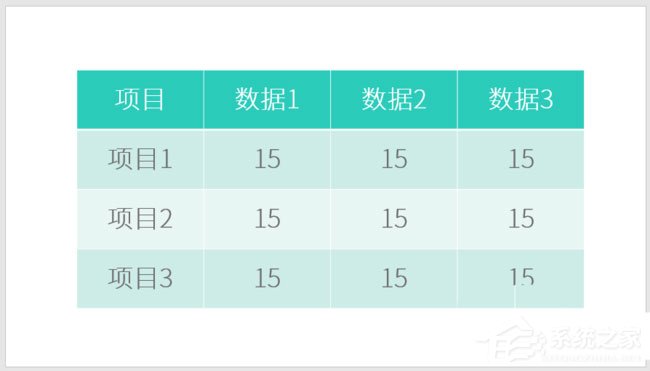 办公软件使用之ppt表格单元格怎么实现凹凸效果？ppt表格单元格实现凹凸效果的方法