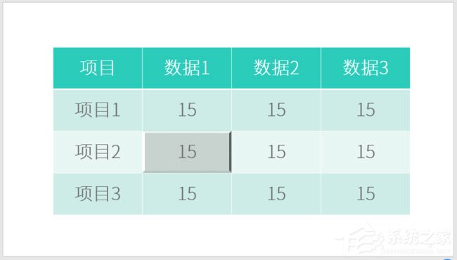 办公软件使用之ppt表格单元格怎么实现凹凸效果？ppt表格单元格实现凹凸效果的方法