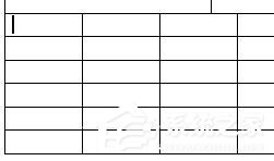 办公软件使用之wps怎么制作出标准曲线？wps制作出标准曲线的方法