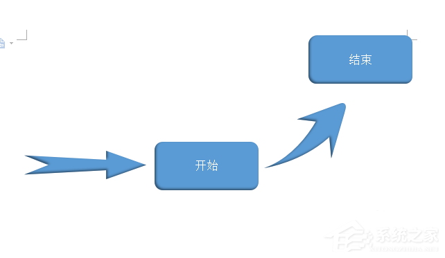 办公软件使用之wps怎么绘制出立体流程图？wps绘制出立体流程图的方法