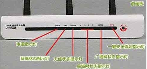 [系统教程]Win7旗舰版电脑本地连接连不上怎么办？一招教你快速设置本地连接