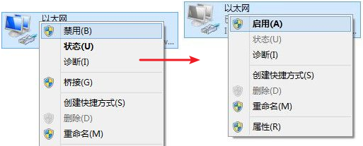 [系统教程]Win7旗舰版电脑本地连接连不上怎么办？一招教你快速设置本地连接