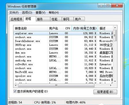 [系统教程]Win7旗舰版任务管理器pid怎么显示出来