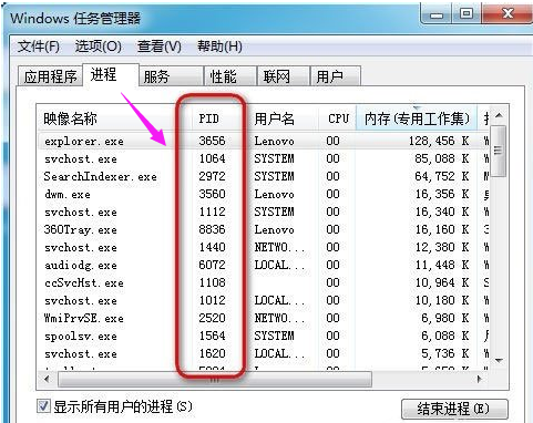 [系统教程]Win7旗舰版任务管理器pid怎么显示出来