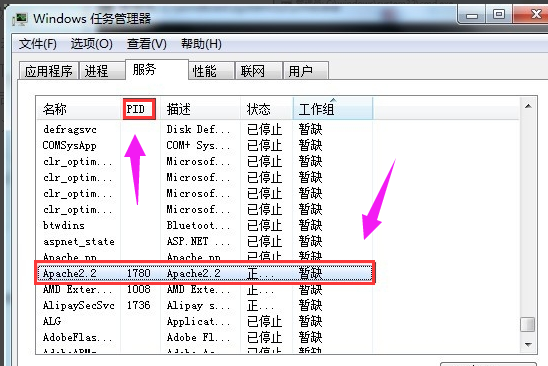 [系统教程]Win7旗舰版如何关闭80端口