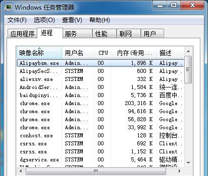 [系统教程]Win7旗舰版系统如何查看程序占用的虚拟内存？