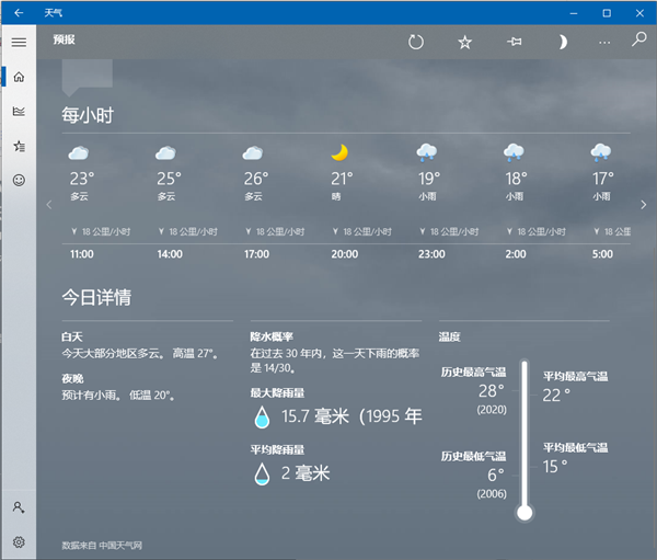 [系统教程]Win10专业版桌面怎样显示时间日期与天气？