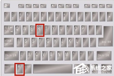 [系统教程]Win10除了开机启动软件还有哪些小组件可以禁用？