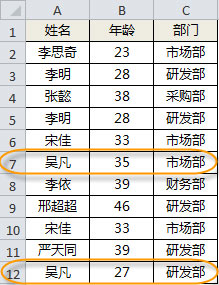 办公软件使用之怎么使用Excel去重？