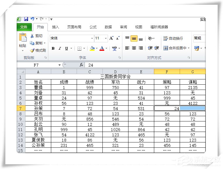 办公软件使用之怎么将Excel单元格的数据进行拆分？Excel单元格拆分教学