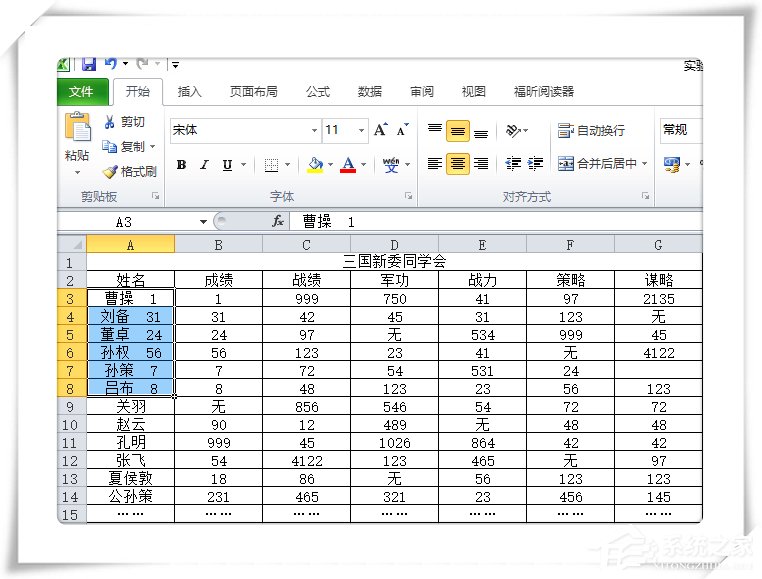 办公软件使用之怎么将Excel单元格的数据进行拆分？Excel单元格拆分教学
