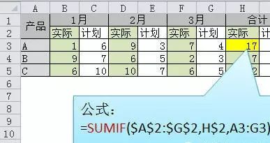 办公软件使用之Excel表格怎么使用求和？6种最快Excel求和方法教程