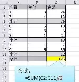 办公软件使用之Excel表格怎么使用求和？6种最快Excel求和方法教程