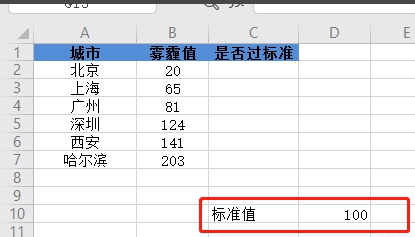 办公软件使用之WPS如何判断数值是否超标？