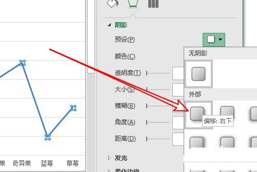 办公软件使用之Excel折线图表怎么添加阴影？