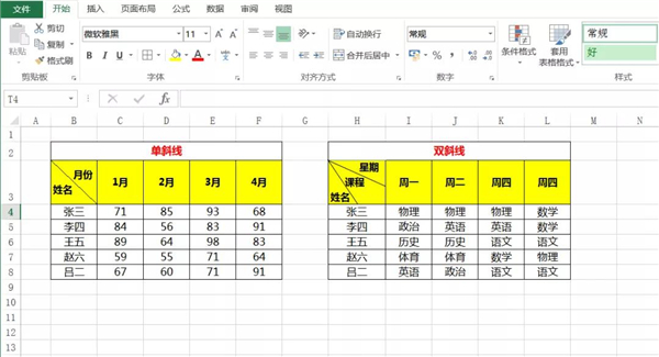 办公软件使用之Excel单元格怎么使用斜线一分为二？