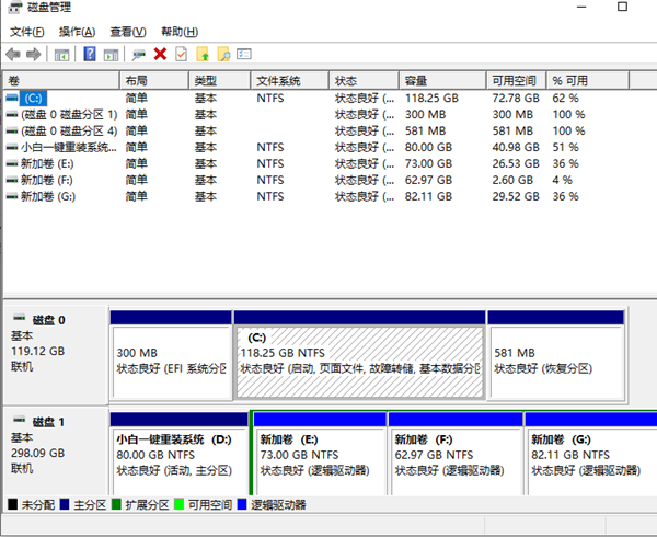 [系统教程]Win10新电脑只有一个C盘该如何分区？