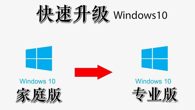 [系统教程]Win10升级到专业版会清除数据吗 家庭版如何升级Win10到专业版