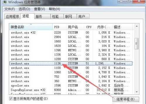 [系统教程]Win7系统中svchost占用cpu过高怎么办？svchost占用cpu过高的解决方法