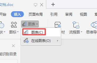 办公软件使用之Word如何插入折线图？word插入折线图的方法技巧