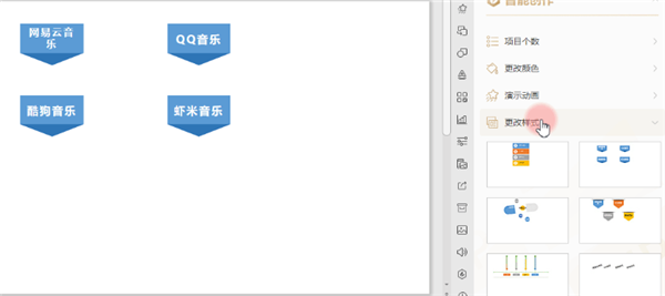 办公软件使用之PPT中怎样把文字转成图示？PPT把文字转成图示的方法