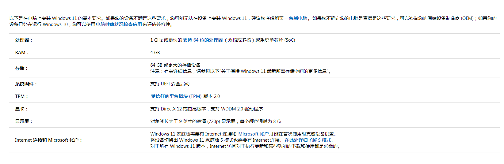 [系统教程]Win11电脑需要什么配置才可以升级？