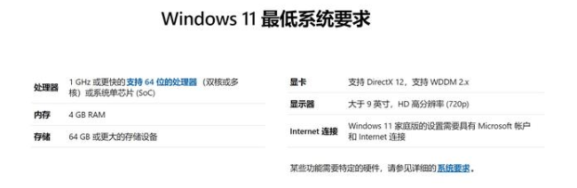 [系统教程]Win11安装不了是因为什么？