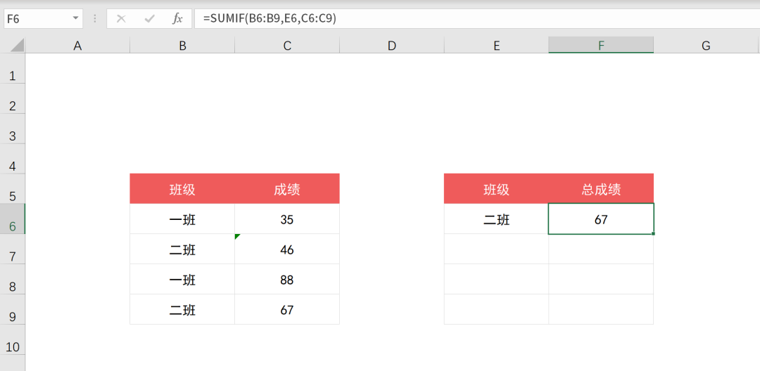 办公软件使用之Excel中SUMIF函数条件求和怎么使用？