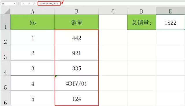 办公软件使用之Office中怎么使用SUMIF函数进行表格计总？