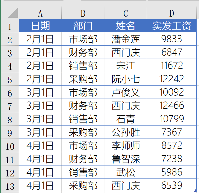 办公软件使用之Office中SUMPRODUCT函数有什么作用？