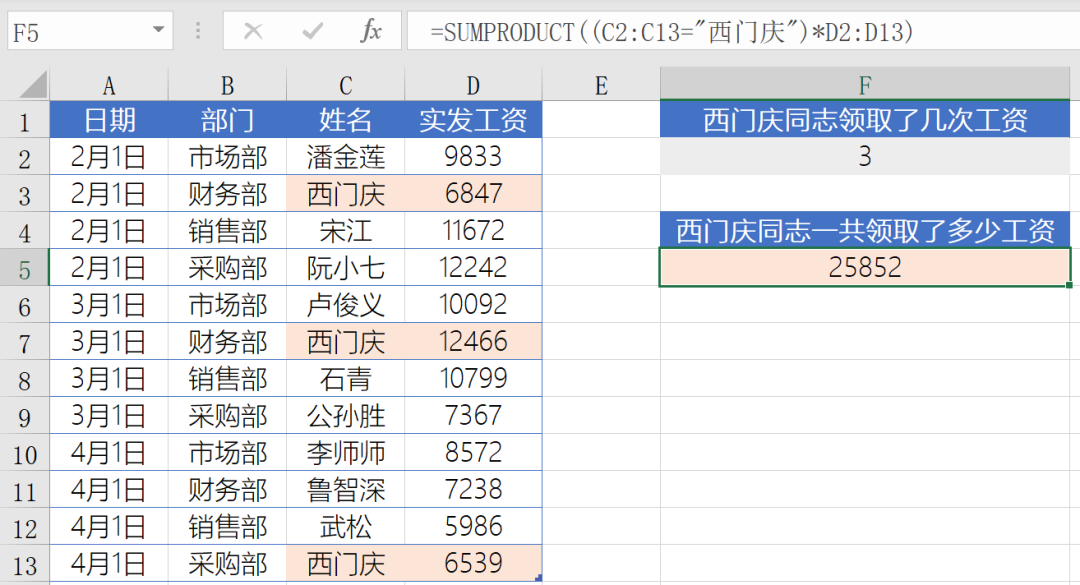 办公软件使用之Office中SUMPRODUCT函数有什么作用？