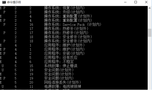 [系统教程]Win10电脑怎么取消自动关机功能？