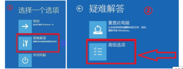 [系统教程]Windows10自动更新后电脑进不到系统怎么办？