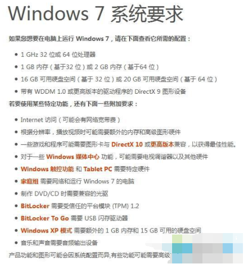 [系统教程]Win7电脑最低配置需要怎么样？