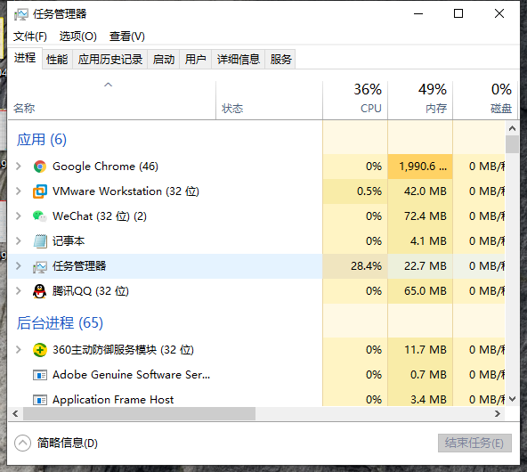 [系统教程]Win10桌面的图标都不见了怎么办？Win10电脑桌面图标找回方法