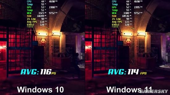 [系统教程]打游戏用Win11好还是Win10好？Win11和Win10玩游戏对比