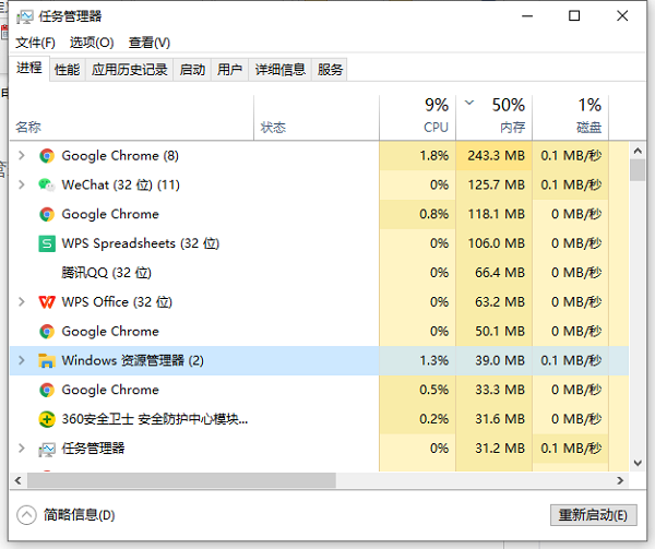 [系统教程]Win10笔记本底部任务栏无响应怎么办？任务栏卡住的解决方法