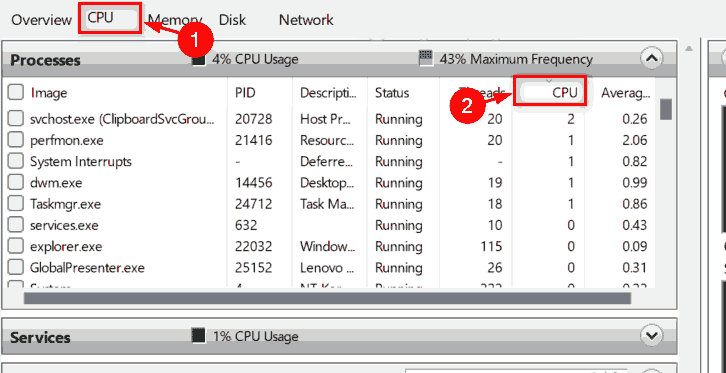 [系统教程]怎么检查Win11中哪些进程占用更多CPU？