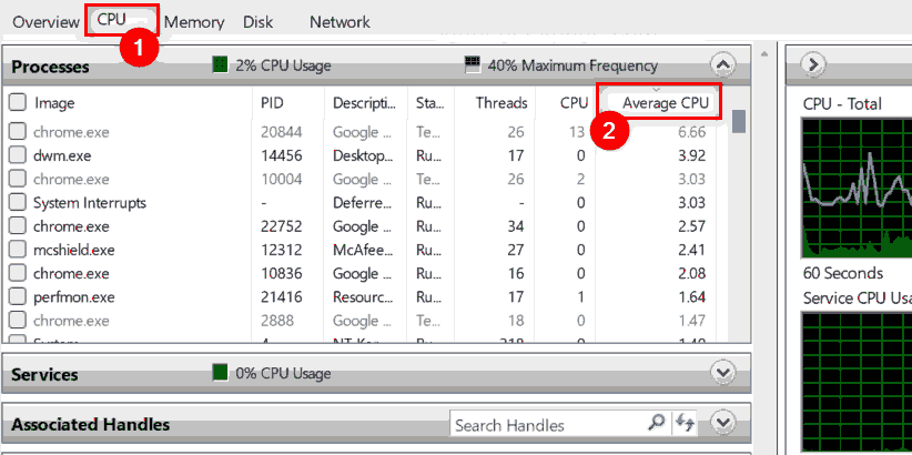 [系统教程]怎么检查Win11中哪些进程占用更多CPU？