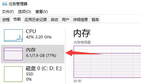 [系统教程]Win11内存占用比Win10高 Win11内存占用比Win10高详细介绍