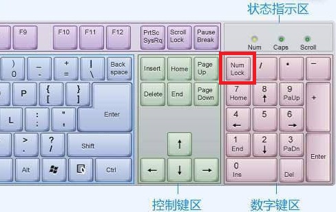 [系统教程]Win10键盘没有反应怎么办？Win10键盘没有反应的解决方法