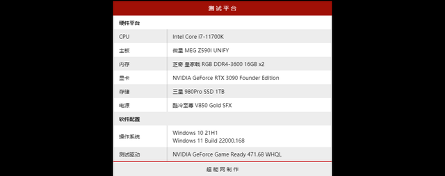 [系统教程]打游戏win10还是win11好