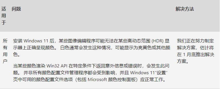 [系统教程]微软最新Win11版本号22000.434(KB5009566)正式发布及镜像下载！